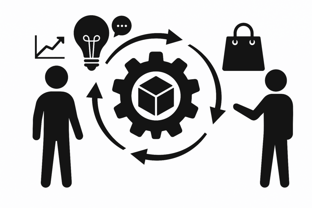 modelos de negocios para inventores