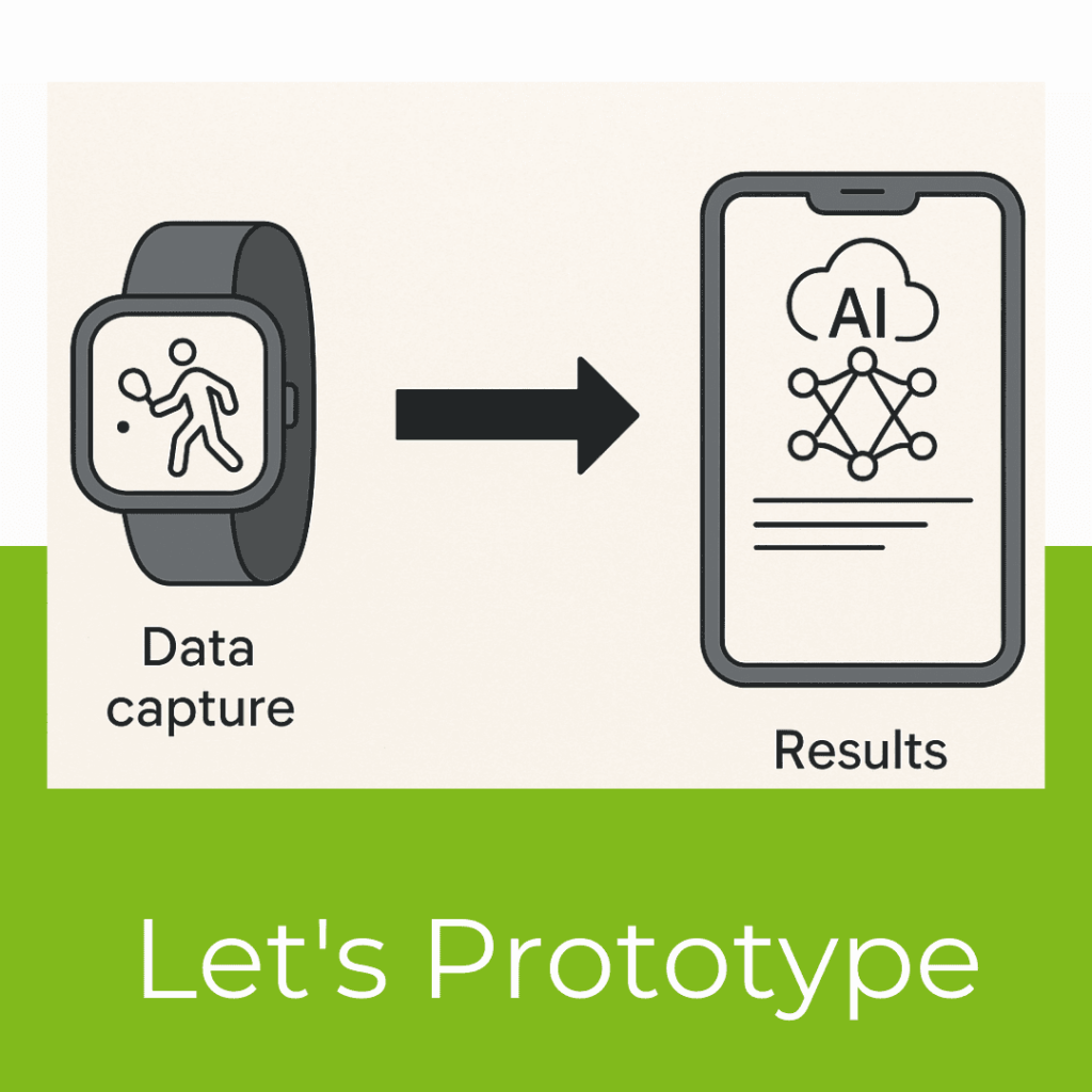 prototipos edge commputing