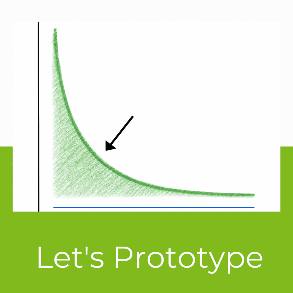 productos de gran consumo